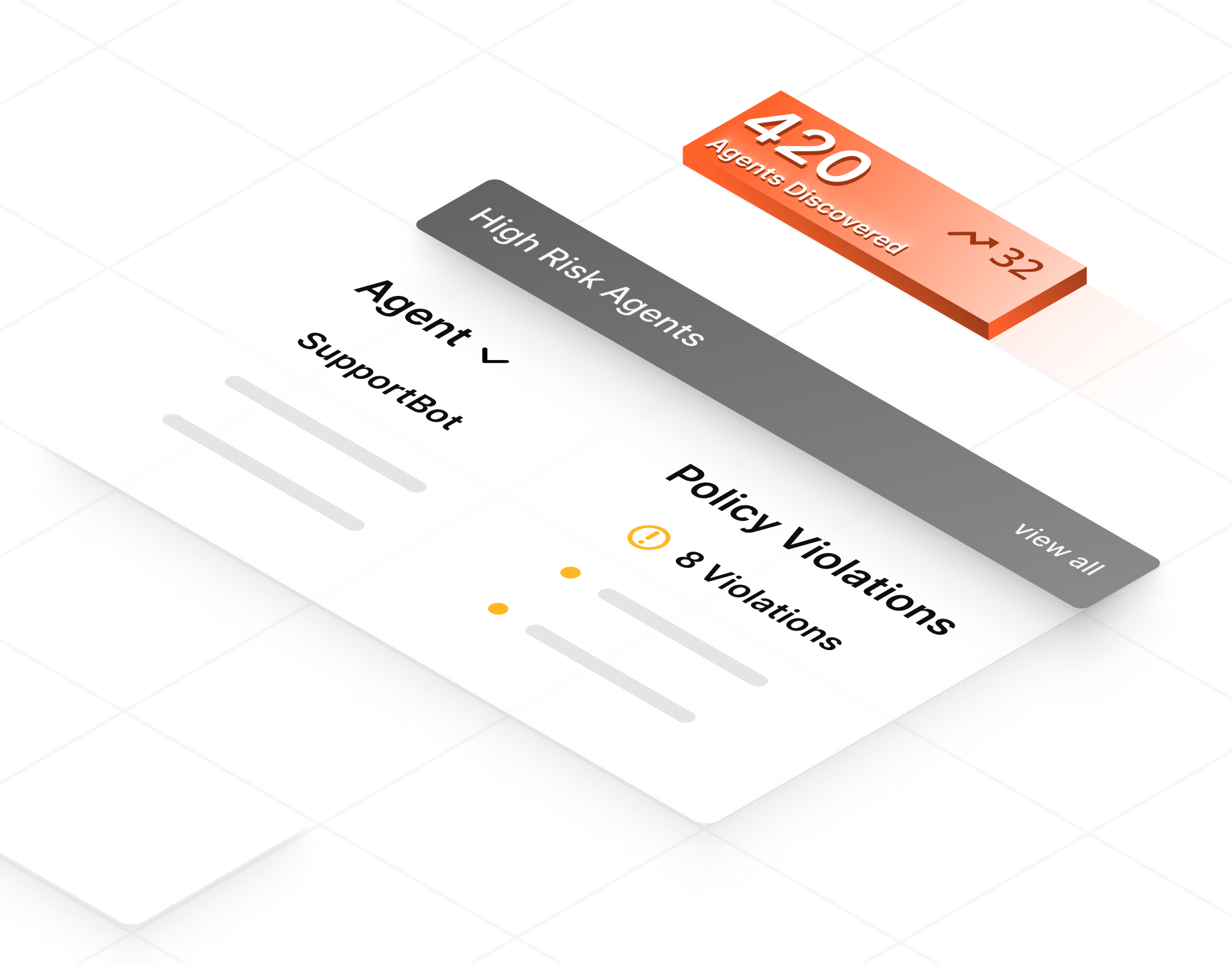 Eliminate Unpredictable Behavior.