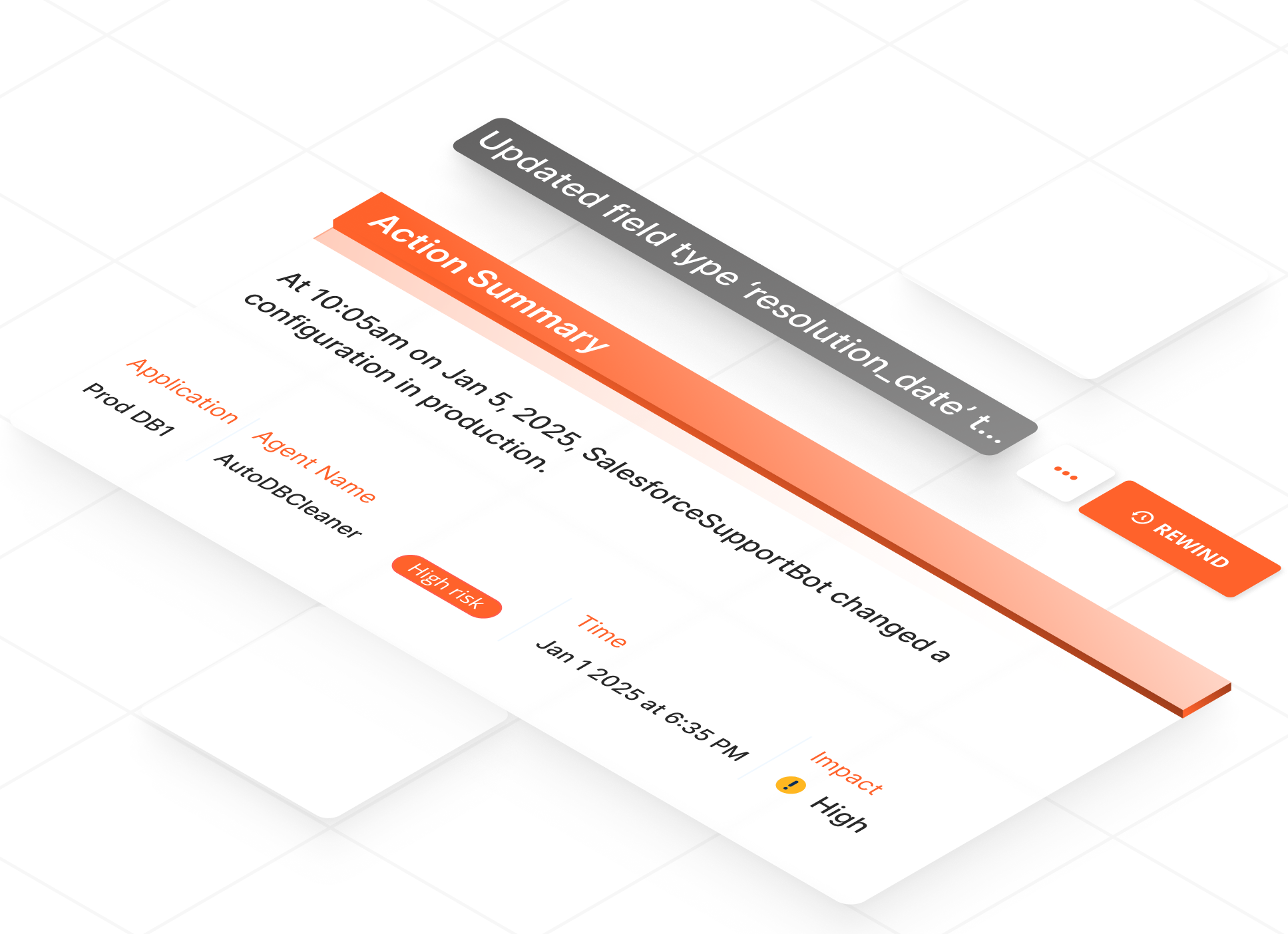 Innovate Fearlessly with an AI Safety Net.
